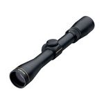 Leupold Compact Scopes